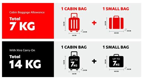 airasia baggage size|airasia baggage rules.